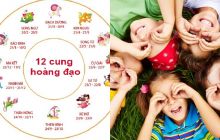 Hé lộ cung hoàng đạo hiếm nhất trên thế giới: Tuy ít nhưng lại may mắn số 1