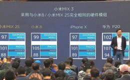 Đố bạn: Tại sao đang hòa thuận anh em với nhau, Xiaomi xoay sang 