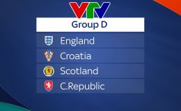 Lịch thi đấu Euro 2021 bảng D, lịch phát sóng trực tiếp VTV bảng D VCK Euro 2021 hôm nay
