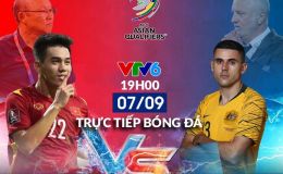 Kết quả bóng đá ĐT Việt Nam vs Australia: ĐT Việt Nam thua đáng tiếc, trọng tài gây tranh cãi