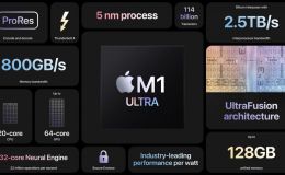 Chip M1 Ultra của Apple đánh bại Intel Core i9-12900K 