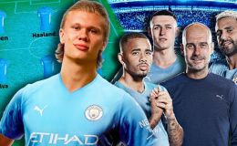 Man City sẽ đón Erling Haaland, bất chấp tương lai của Pep Guardiola