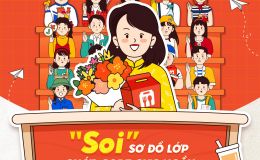 Soi chỗ ngồi, đoán tính cách cùng lớp học “bá đạo” nhân ngày 20.11