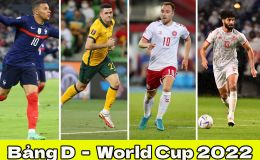 Bảng xếp hạng World Cup 2022 - Bảng D: ĐT Pháp đại thắng, chính thức giành vé đi tiếp