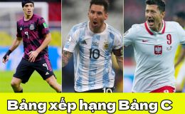 Bảng xếp hạng World Cup 2022 - Bảng C: Messi rực sáng, Argentina thoát hiểm