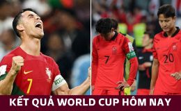 Kết quả bóng đá World Cup hôm nay: Ronaldo lập kỷ lục; Đại diện châu Á dừng bước trong sự tiếc nuối?