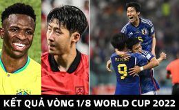 Kết quả bóng đá World Cup hôm nay: Đại diện châu Á cuối cùng chính thức bị loại
