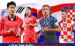 Lịch thi đấu World Cup 2022 hôm nay 5/12: Hàn Quốc gây bất ngờ trước Brazil?; Nhật Bản vs Croatia