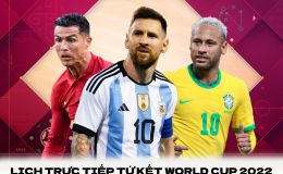 Lịch trực tiếp Tứ kết World Cup 2022 - Xem trực tiếp Tứ kết World Cup 2022 trên VTV