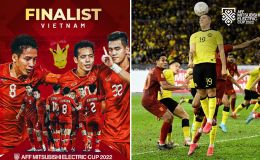 Kết quả bóng đá AFF Cup hôm nay: Malaysia dừng bước, ĐT Việt Nam hẹn 'đòi nợ' Thái Lan ở chung kết