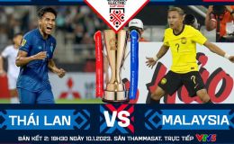 Trực tiếp bóng đá Thái Lan vs Malaysia - Bán kết AFF Cup 2022: ĐTVN xác định đối thủ ở Chung kết