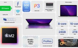 Macbook Pro chip M2 Pro và M2 Max sẽ tiếp tục bị hoãn