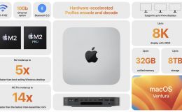 Apple ra mắt MacMini mới với chip M2 và M2 Pro giá rẻ bất ngờ