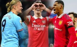 Bảng xếp hạng Ngoại hạng Anh 2022/23 mới nhất: Thảm bại trước Liverpool, MU hết hy vọng vô địch?