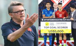 Đối trọng của HLV Philippe Troussier gây bất ngờ, vua phá lưới AFF Cup 2022 bị loại khỏi ĐT Thái Lan