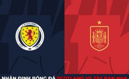Nhận định bóng đá Scotland vs Tây Ban Nha - Vòng loại Euro 2024: 'Bò tót' thị uy sức mạnh