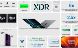 Macbook Pro 2023, đại hạ giá sau 2 tháng bán tại Việt Nam cơ hội có hàng hiệu giá rẻ cho khách Việt