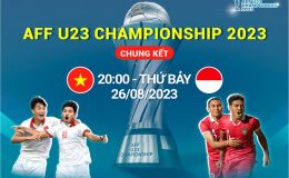 Dự đoán tỷ số U23 Việt Nam vs U23 Indonesia - Lịch thi đấu U23 Việt Nam tại Chung kết U23 Đông Nam Á