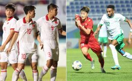 Kết quả bóng đá VCK U23 châu Á hôm nay: 'Công Phượng mới' toả sáng, U23 Việt Nam lập kỷ lục khó tin?
