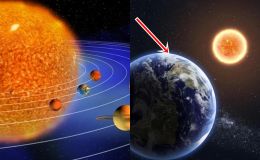 Nếu mặt trời đột ngột tắt, con người có thể tồn tại được bao lâu trên trái đất?
