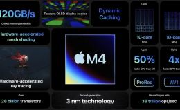 Chip M4 mới của Apple hỗ trợ AI cực mạnh, vượt xa sức tưởng tượng, xứng tầm quái vật mới