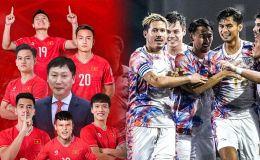 Bảng xếp hạng Vòng loại World Cup 2026: HLV Kim Sang Sik khởi đầu thuận lợi cùng ĐT Việt Nam