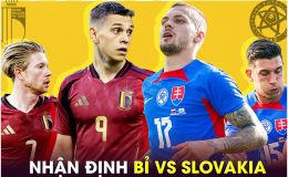 Nhận định Bỉ vs Slovakia, 23h ngày 17/6 - EURO 2024: Lukaku sẵn sàng đua 'Vua phá lưới'