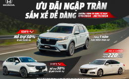 Honda tung ưu đãi cực khủng cho nhiều dòng ô tô đầu tháng 11