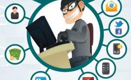 Cẩn thận chiêu trò lừa đảo mới nếu như không muốn bị mất tiền oan trong kỳ nghỉ lễ 2/9