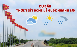 Cập nhật thông tin mới nhất về thời tiết Hà Nội từ ngày 30/8 đến lễ Quốc khánh 2/9
