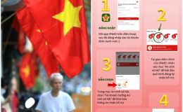 Thông tin chính thức về cách nhận quà 100.000 đồng dịp 2/9: Có thể nhận theo hộ gia đình!