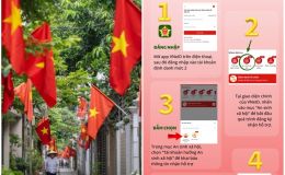 Tặng quà 100.000 đồng người dân dịp 2/9: Có thể nhận cho cả gia đình qua ứng dụng VNeID