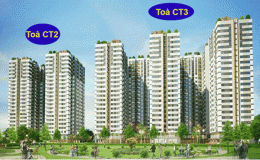 Sở Xây dựng Hà Nội trả lời vụ dân mất 20 ngày chưa nộp được hồ sơ mua nhà ở xã hội, chủ đầu tư lên tiếng