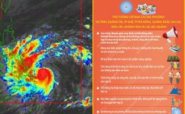 Tin nóng: Lường trước kịch bản xấu nhất, Thủ tướng Chính phủ ký công điện ứng phó bão ở mức cao nhất