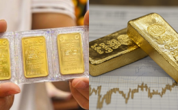 Giá vàng hôm nay ngày 8/11: Duy trì ngưỡng cao, vàng nhẫn DOJI bất ngờ điều chỉnh