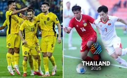 Tin bóng đá tối 8/12: Malaysia tuyên chiến với FIFA; U22 Việt Nam bất ngờ bỏ lễ khai mạc SEA Games?