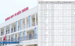 Vụ sửa 126 điểm thi: Trường THPT Tô Hiến Thành phân trần do áp lực và yếu công nghệ?