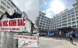 160 sinh viên đối diện nguy cơ bị thu hồi bằng tốt nghiệp, chờ kết luận chính thức từ Bộ GD&ĐT