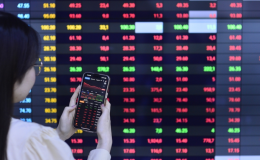 VN-Index áp sát 1.900 điểm: Đà tăng sau Tết còn giữ được bao lâu?