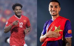 Cập nhật tỉ số ĐT VIệt Nam vs Bangladesh - Giao hữu: Xuân Son và Hoàng Hên lập kỷ lục?