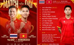 Cập nhật tỉ số U23 Việt Nam 0 - 1 U23 Thái Lan - Trực tiếp CFA Team China 2026 ngày 28/3