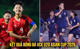 Kết quả bóng đá VCK U20 châu Á 2026 hôm nay 1/4: Thái Lan chật vật; U20 Việt Nam thua đậm Trung Quốc
