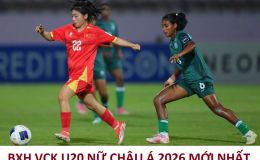 Bảng xếp hạng VCK U20 nữ châu Á 2026 mới nhất 7/4: U20 Việt Nam nín thở chờ phép màu