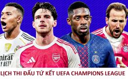Lịch thi đấu Sporting Lisbon vs Arsenal hôm nay - Tứ kết UEFA Champions League 2025/26