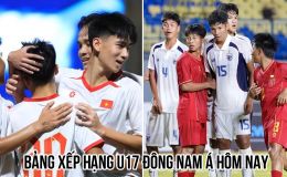 Bảng xếp hạng U17 Đông Nam Á hôm nay 16/4: ĐT Việt Nam xây chắc ngôi đầu; Thái Lan bị loại sớm?
