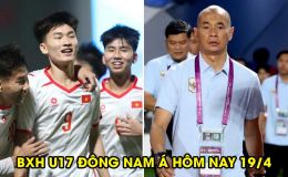 Bảng xếp hạng U17 Đông Nam Á hôm nay 19/4: Ứng viên vô địch dừng bước, ĐT Việt Nam rộng cửa lên ngôi?
