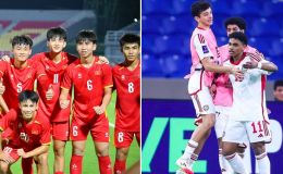 U17 UAE bất ngờ lộ 'tử huyệt' ở U17 châu Á, U17 Việt Nam rộng cửa thiết lập kỳ tích World Cup?