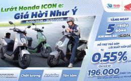 Honda tung ưu đãi 5 triệu đồng, hỗ trợ trả góp cho khách mua Honda ICON e: