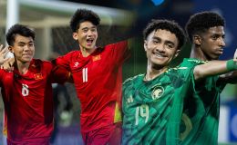 Kết quả bóng đá VCK U17 châu Á 2026 mới nhất 15/5: Địa chấn xuất hiện, U17 Việt Nam hưởng lợi lớn