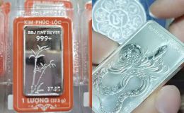 Giá bạc hôm nay 20/5 đồng loạt lao dốc mạnh, thị trường chao đảo vì kịch bản tăng lãi suất của Fed